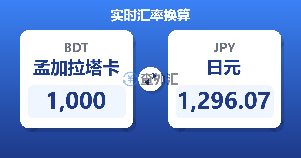 1,000孟加拉塔卡兑日元