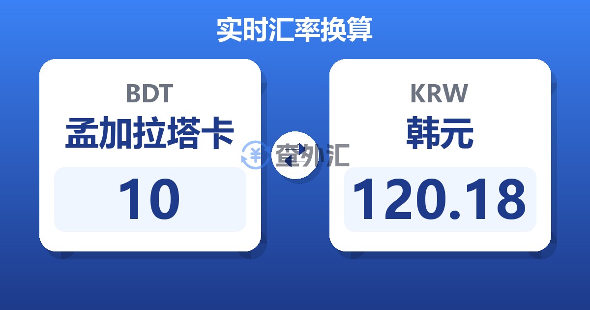 10孟加拉塔卡兑韩元