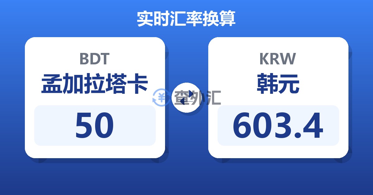 50孟加拉塔卡兑韩元