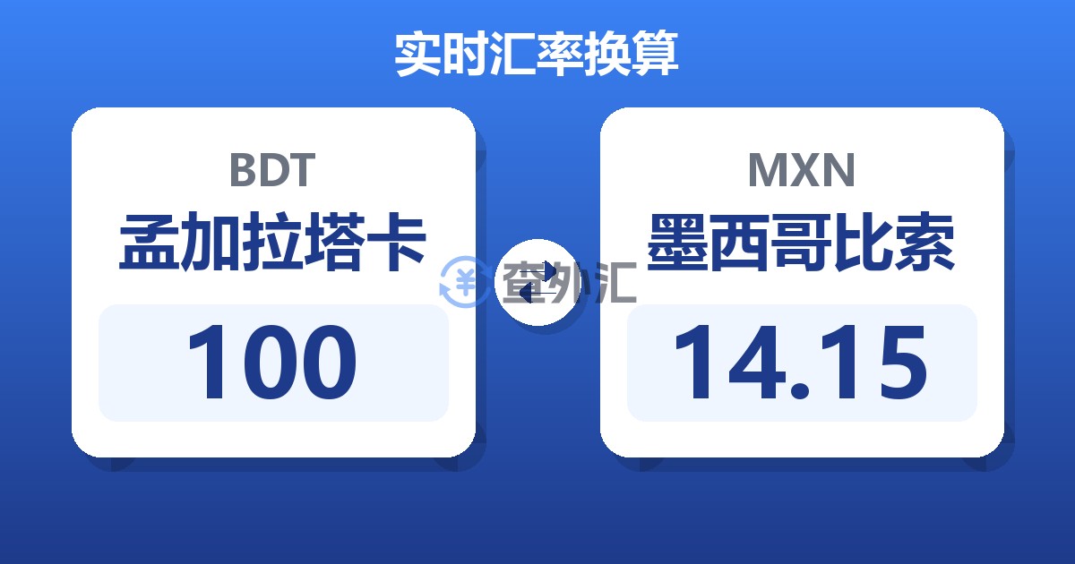 100孟加拉塔卡兑墨西哥比索