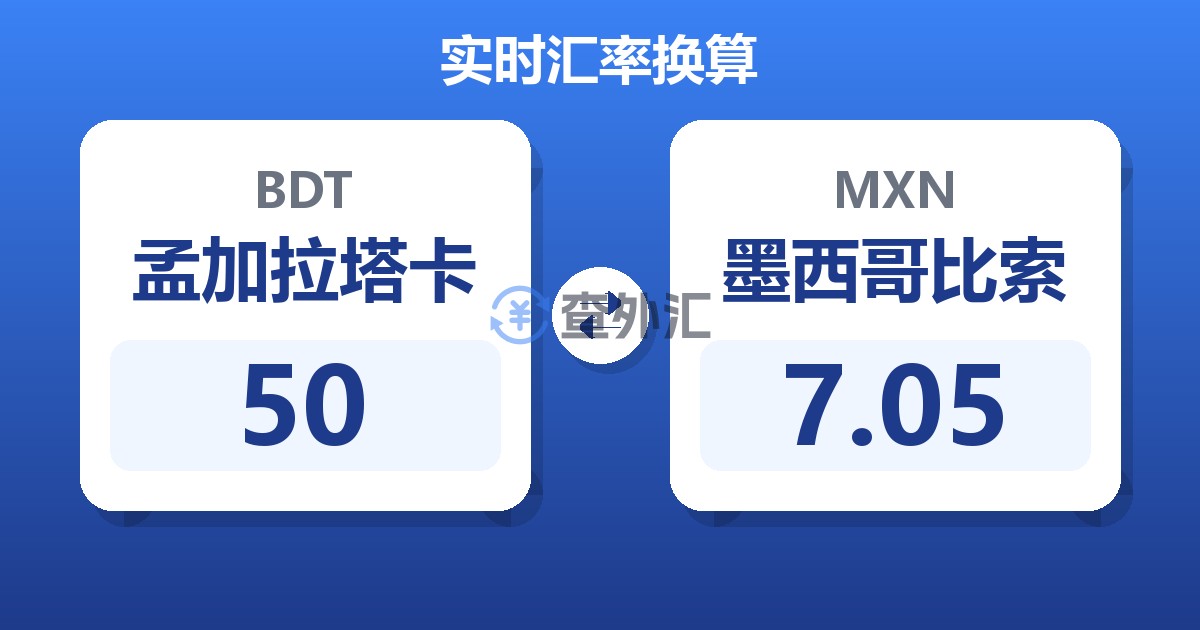 50孟加拉塔卡兑墨西哥比索