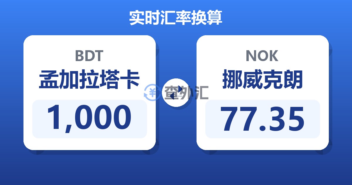 1,000孟加拉塔卡兑挪威克朗