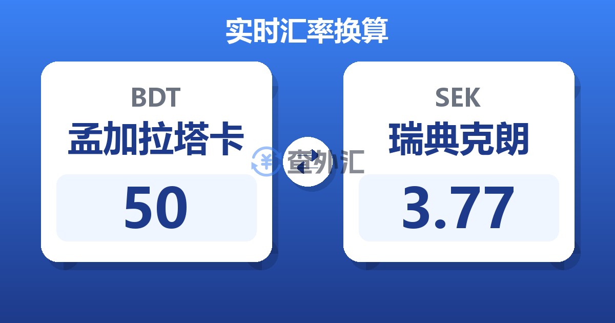 50孟加拉塔卡兑瑞典克朗