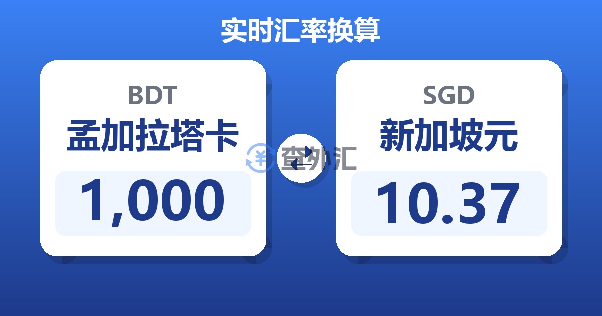 1,000孟加拉塔卡兑新加坡元
