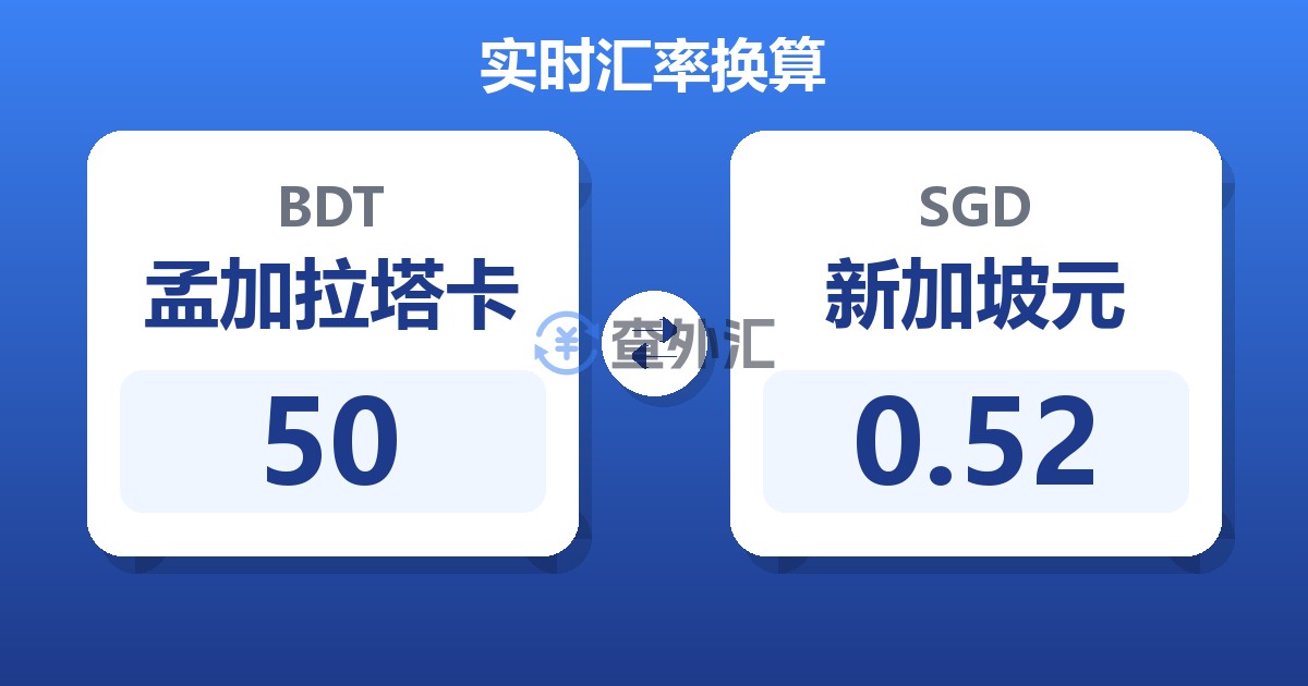 50孟加拉塔卡兑新加坡元