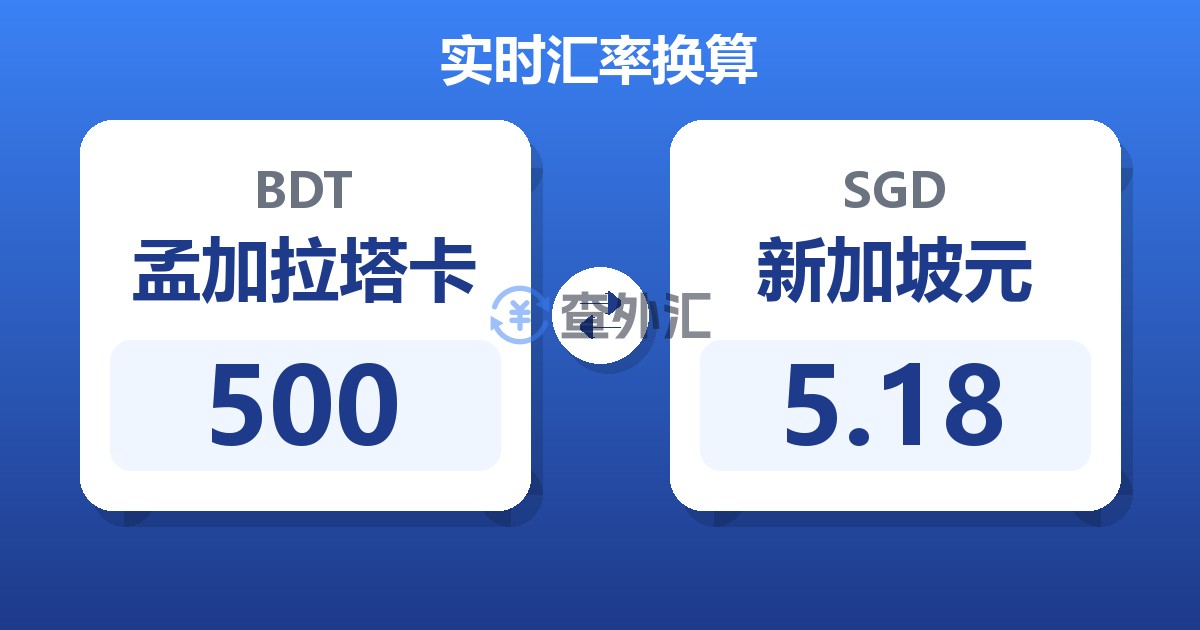 500孟加拉塔卡兑新加坡元