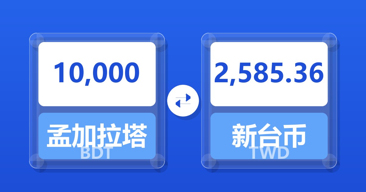 10,000孟加拉塔卡兑新台币