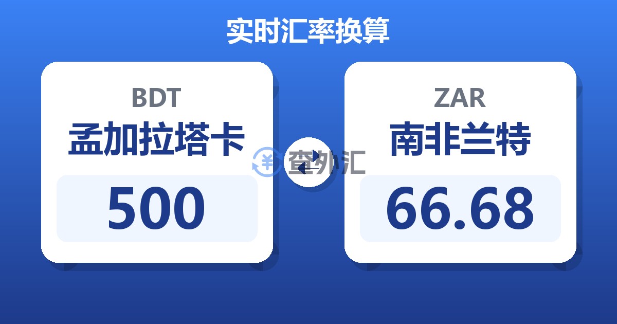 500孟加拉塔卡兑南非兰特