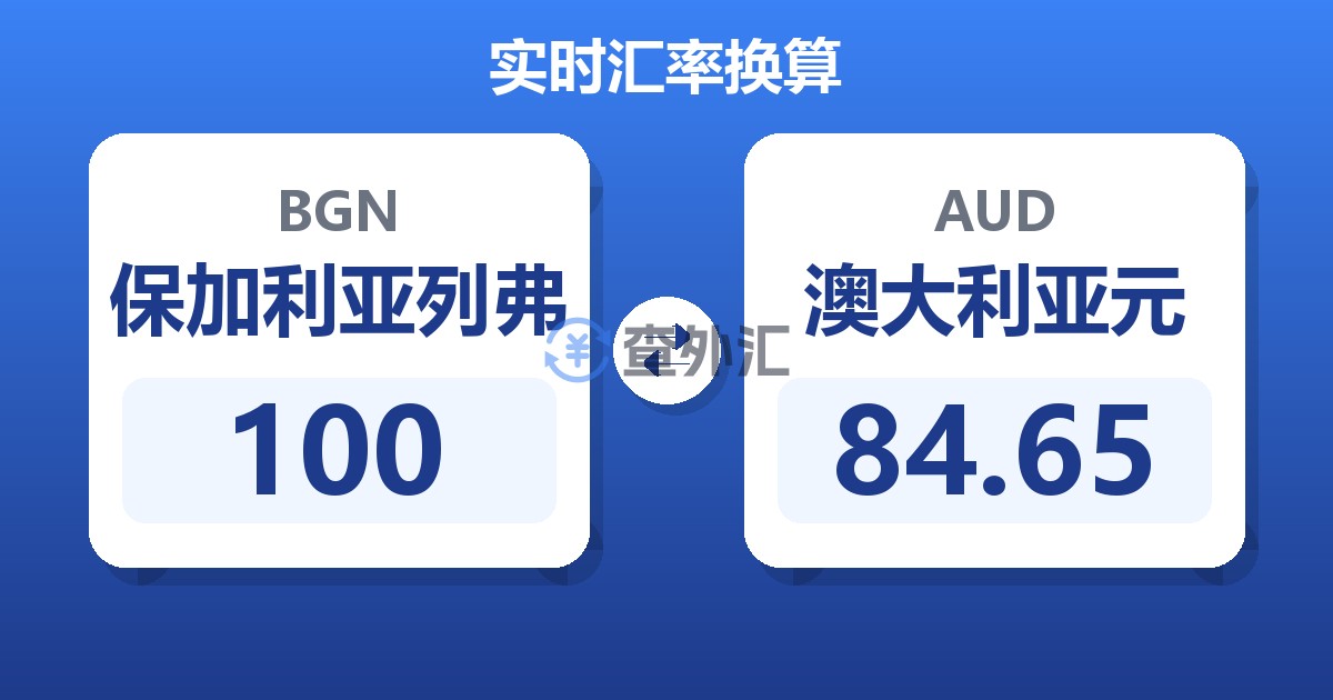 100保加利亚列弗兑澳大利亚元