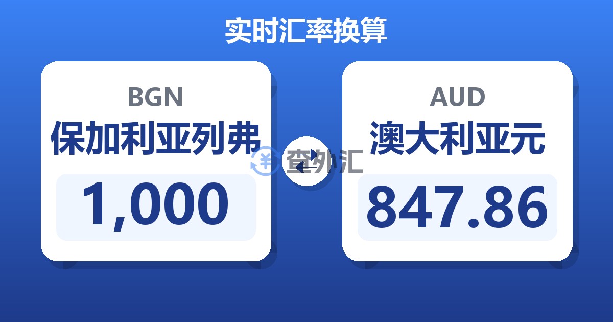 1,000保加利亚列弗兑澳大利亚元