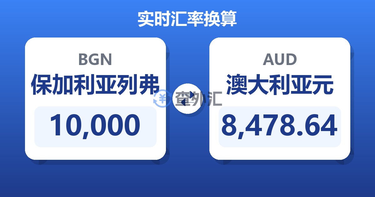 10,000保加利亚列弗兑澳大利亚元