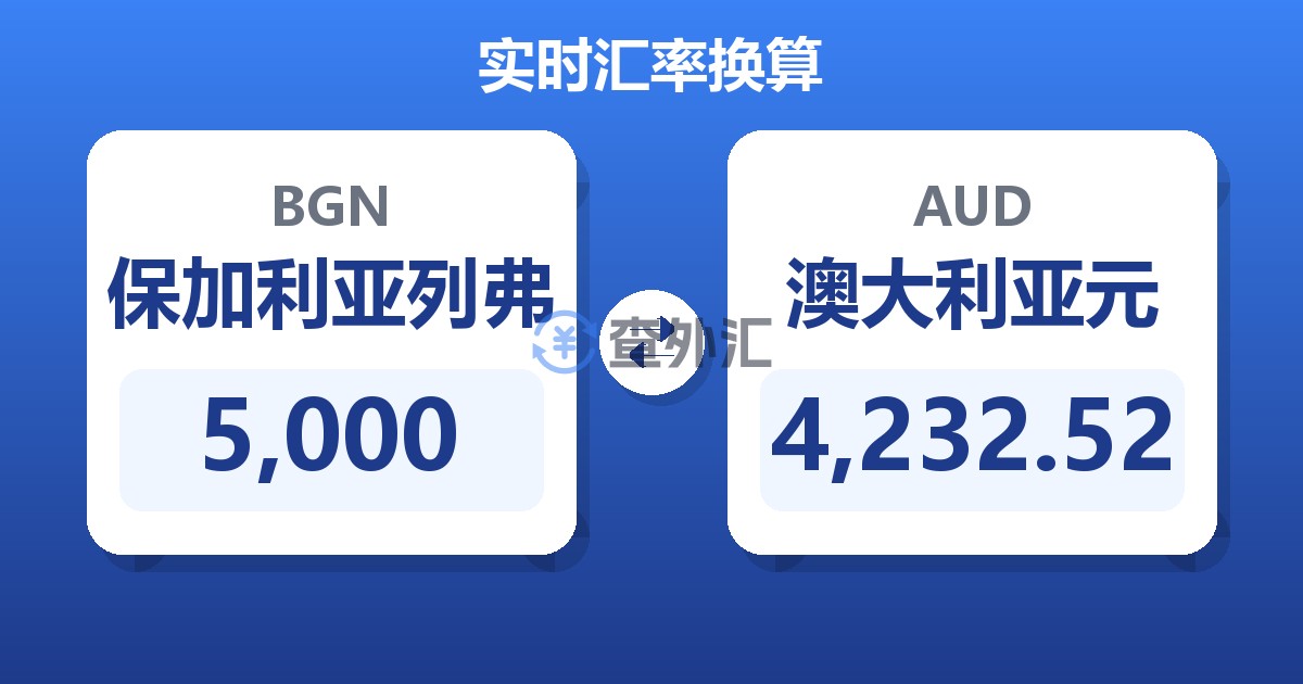 5,000保加利亚列弗兑澳大利亚元