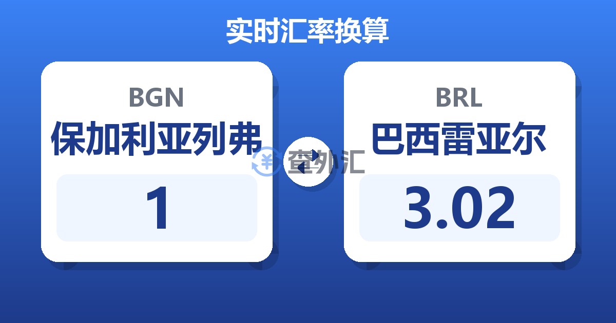 1保加利亚列弗兑巴西雷亚尔