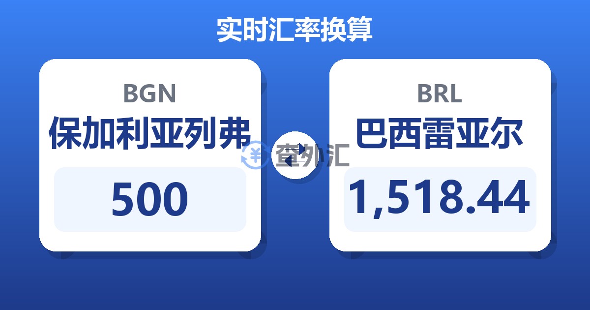 500保加利亚列弗兑巴西雷亚尔