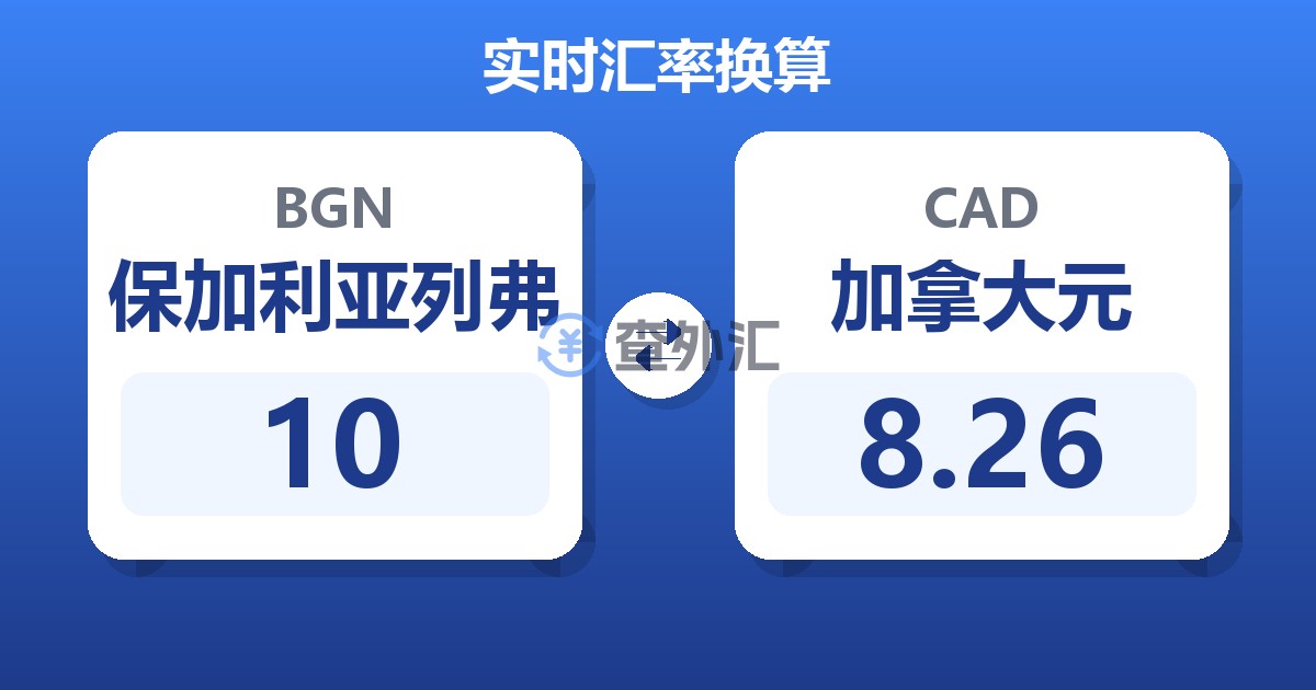 10保加利亚列弗兑加拿大元