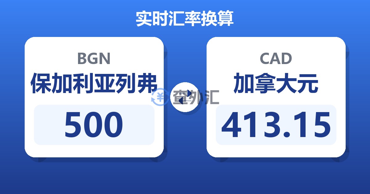 500保加利亚列弗兑加拿大元