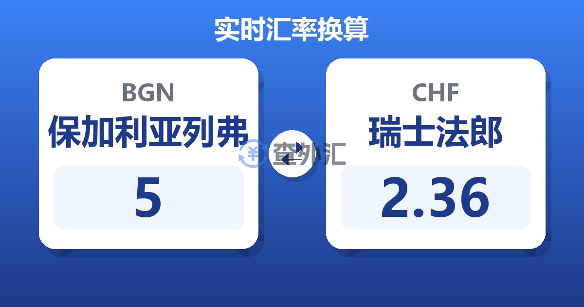 5保加利亚列弗兑瑞士法郎