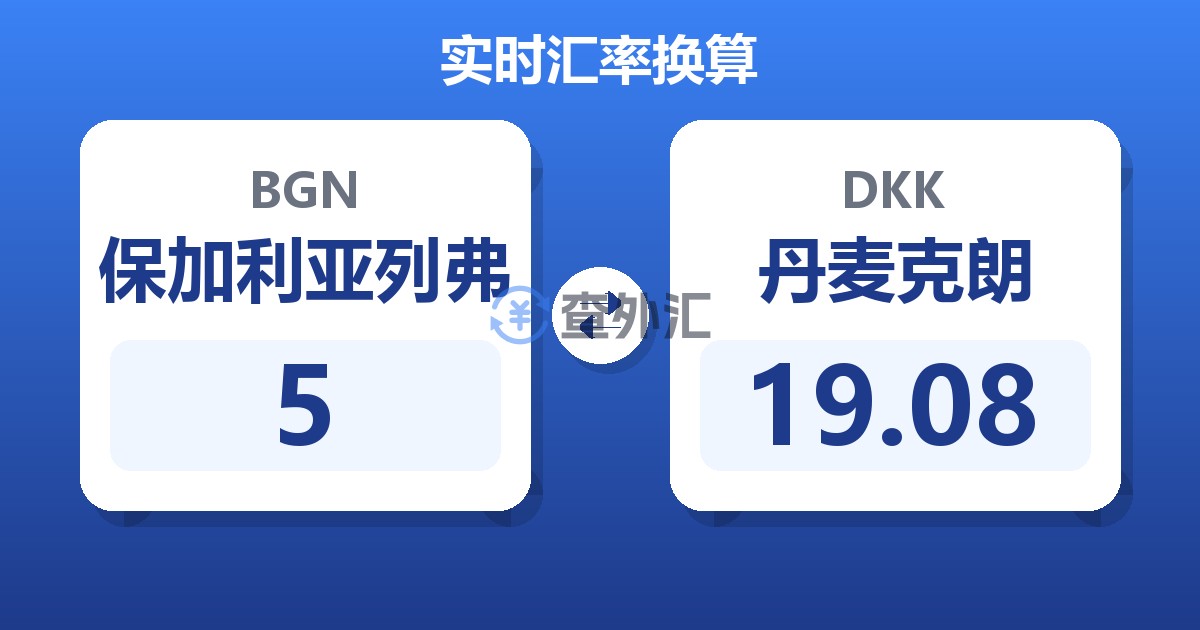 5保加利亚列弗兑丹麦克朗