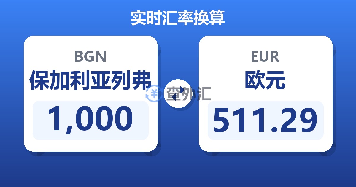 1,000保加利亚列弗兑欧元