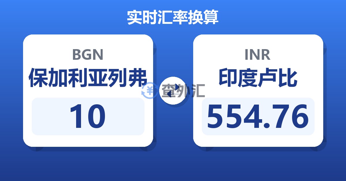 10保加利亚列弗兑印度卢比