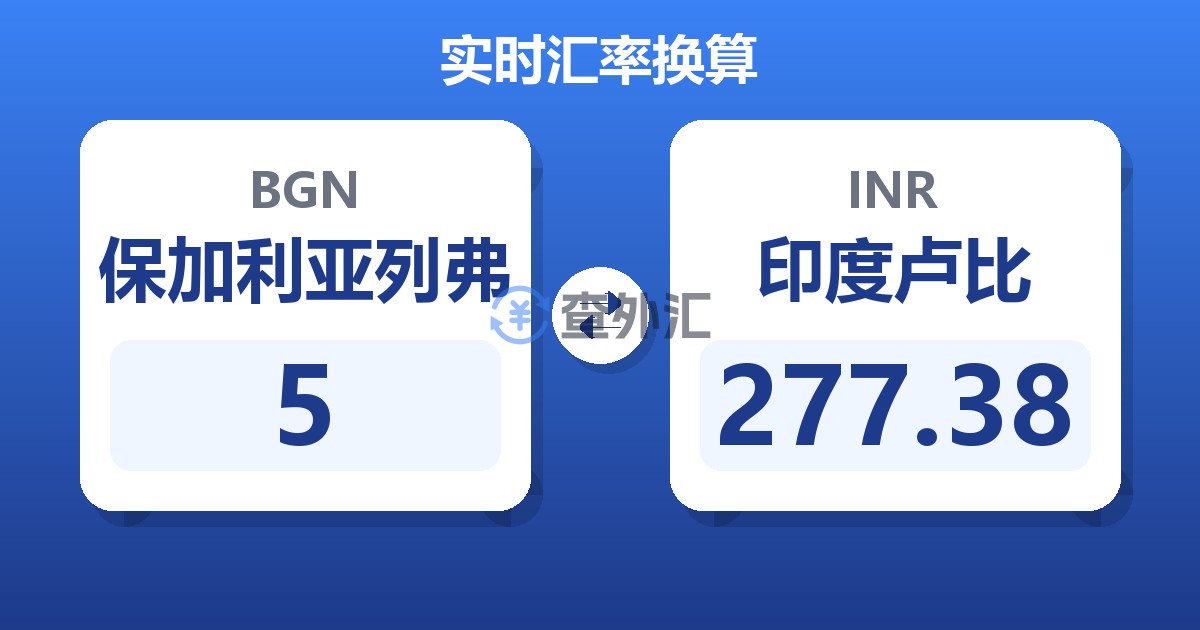 5保加利亚列弗兑印度卢比