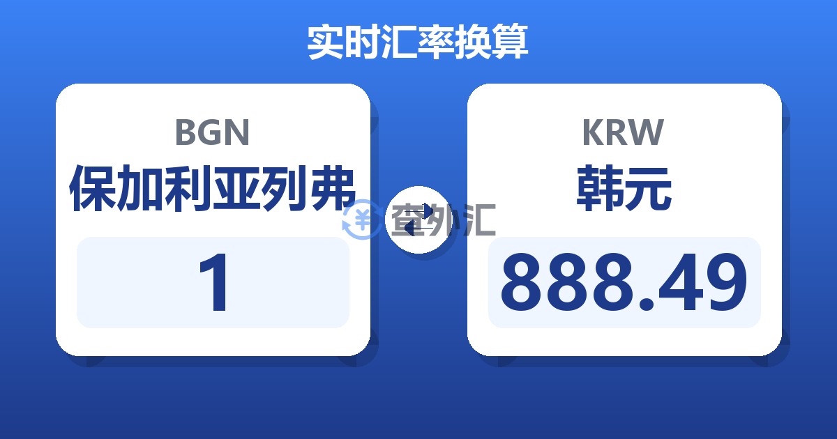 1保加利亚列弗兑韩元