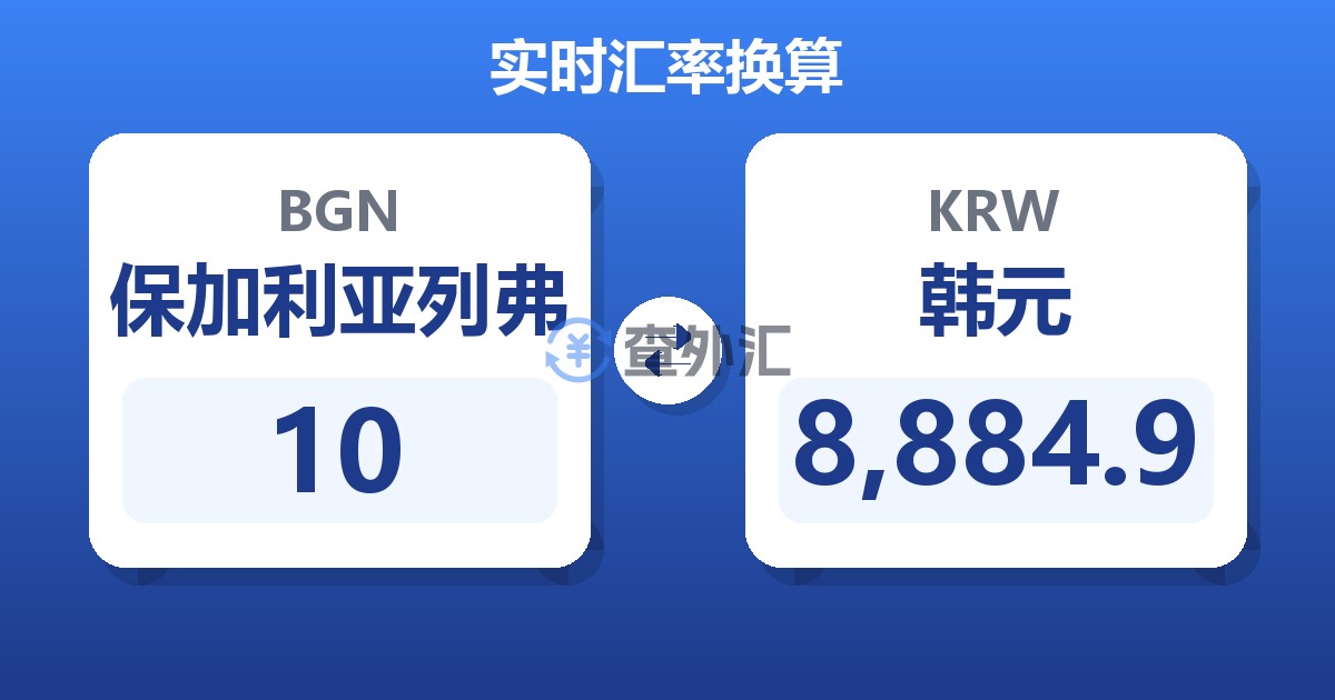 10保加利亚列弗兑韩元