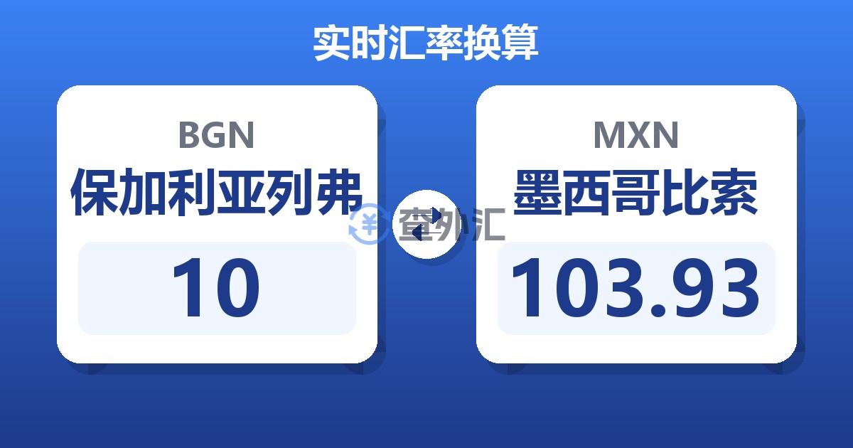 10保加利亚列弗兑墨西哥比索