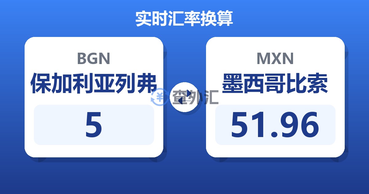 5保加利亚列弗兑墨西哥比索