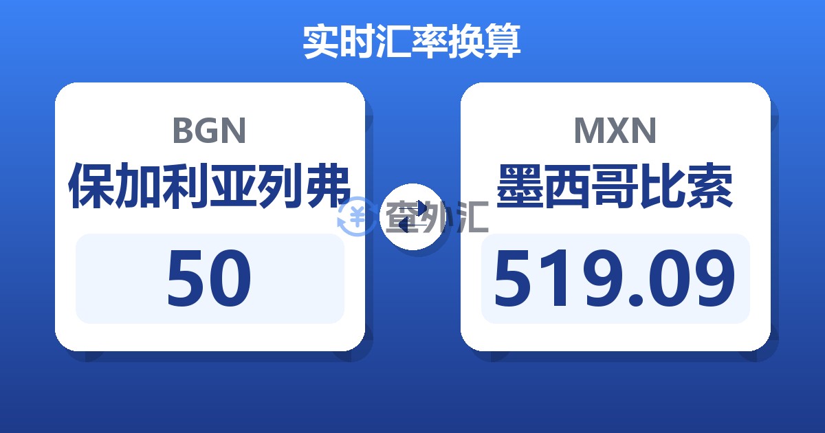 50保加利亚列弗兑墨西哥比索