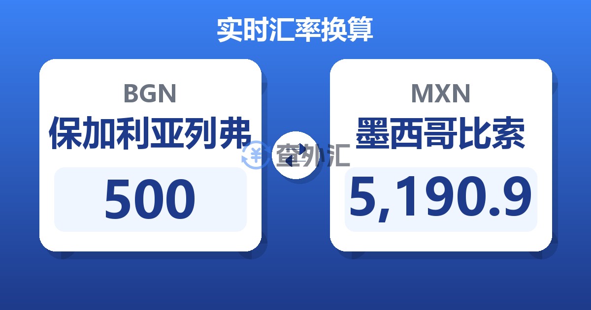 500保加利亚列弗兑墨西哥比索