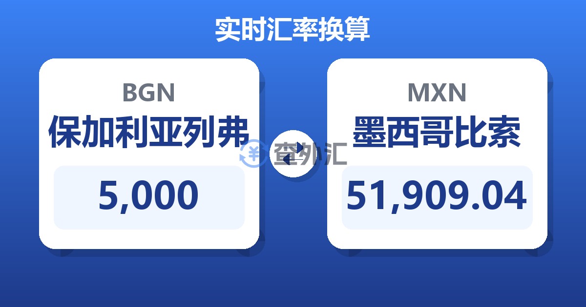 5,000保加利亚列弗兑墨西哥比索