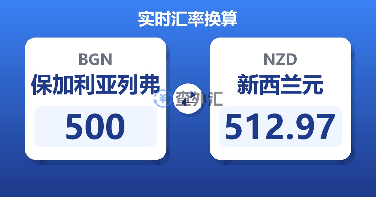 500保加利亚列弗兑新西兰元