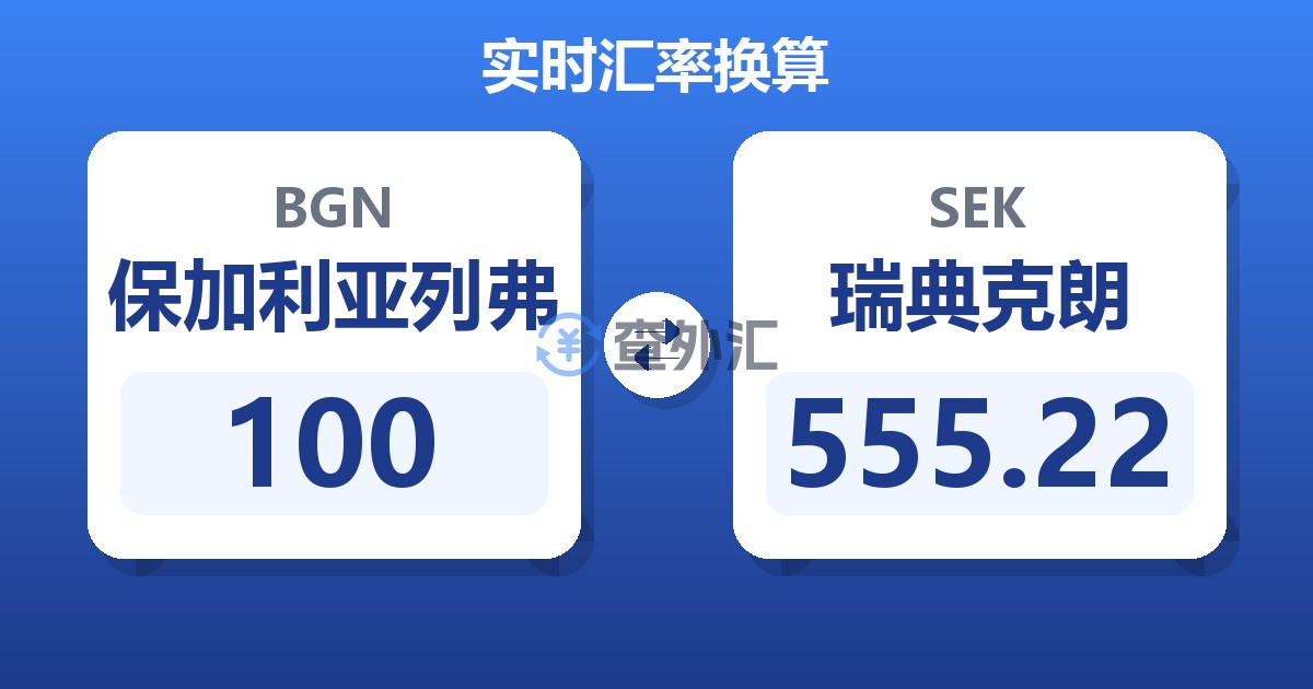 100保加利亚列弗兑瑞典克朗