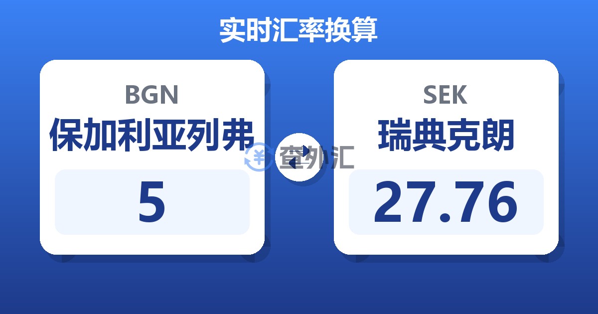 5保加利亚列弗兑瑞典克朗
