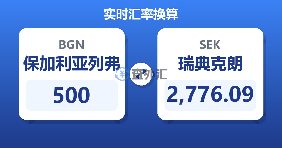 500保加利亚列弗兑瑞典克朗