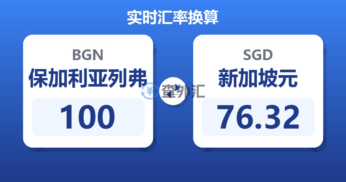 100保加利亚列弗兑新加坡元