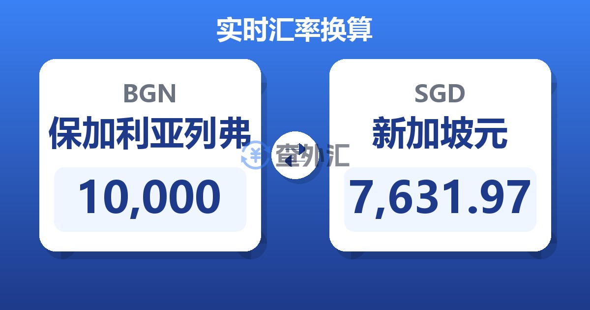 10,000保加利亚列弗兑新加坡元