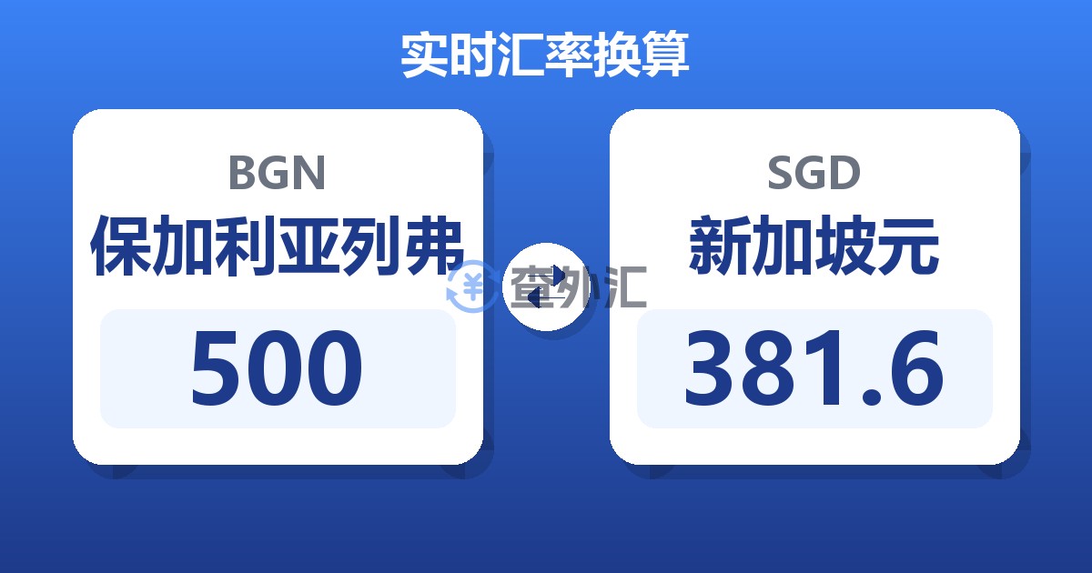 500保加利亚列弗兑新加坡元