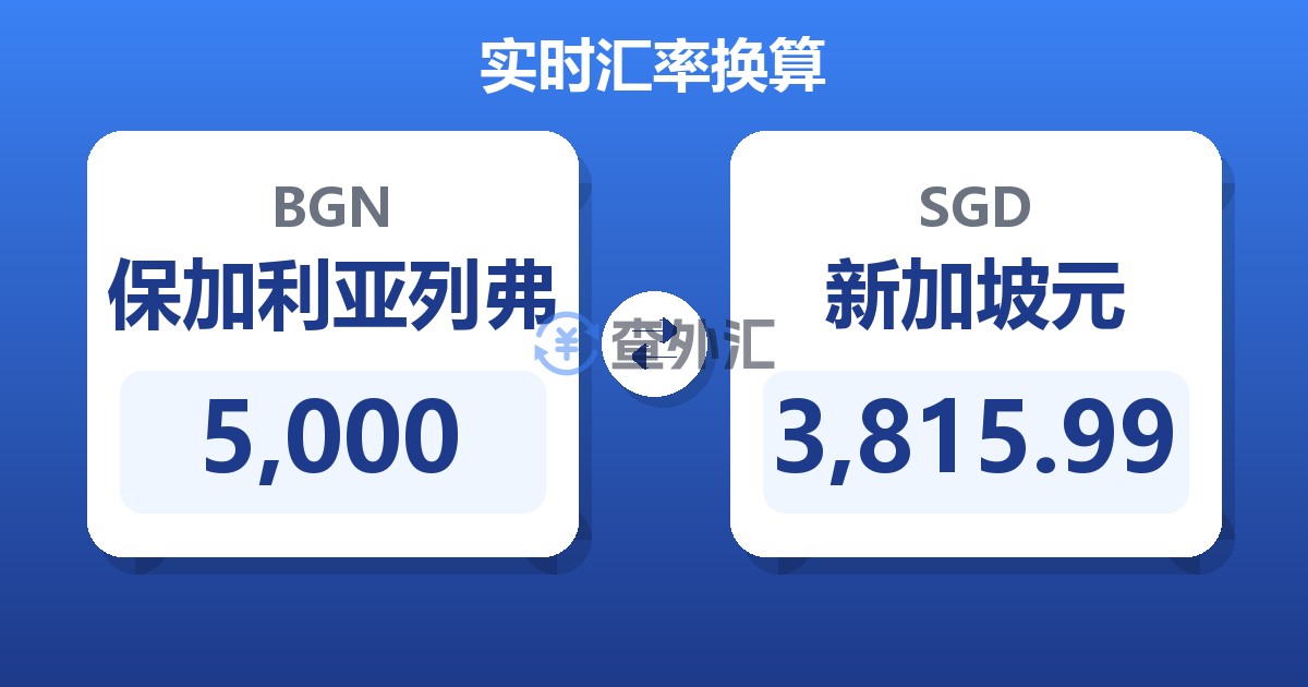 5,000保加利亚列弗兑新加坡元