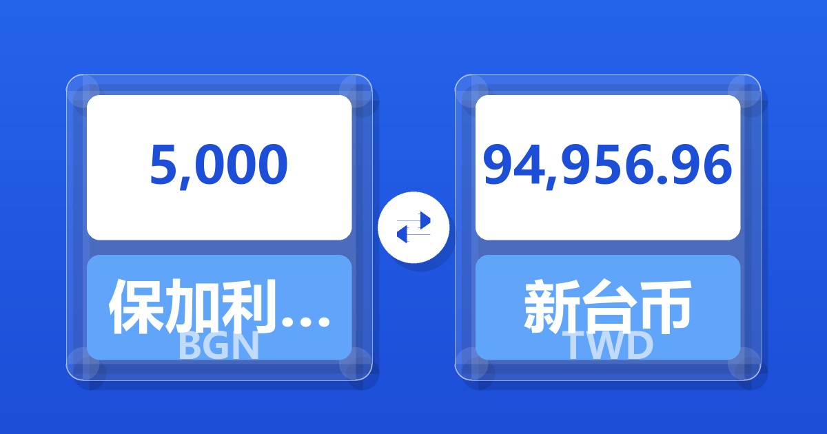 5,000保加利亚列弗兑新台币