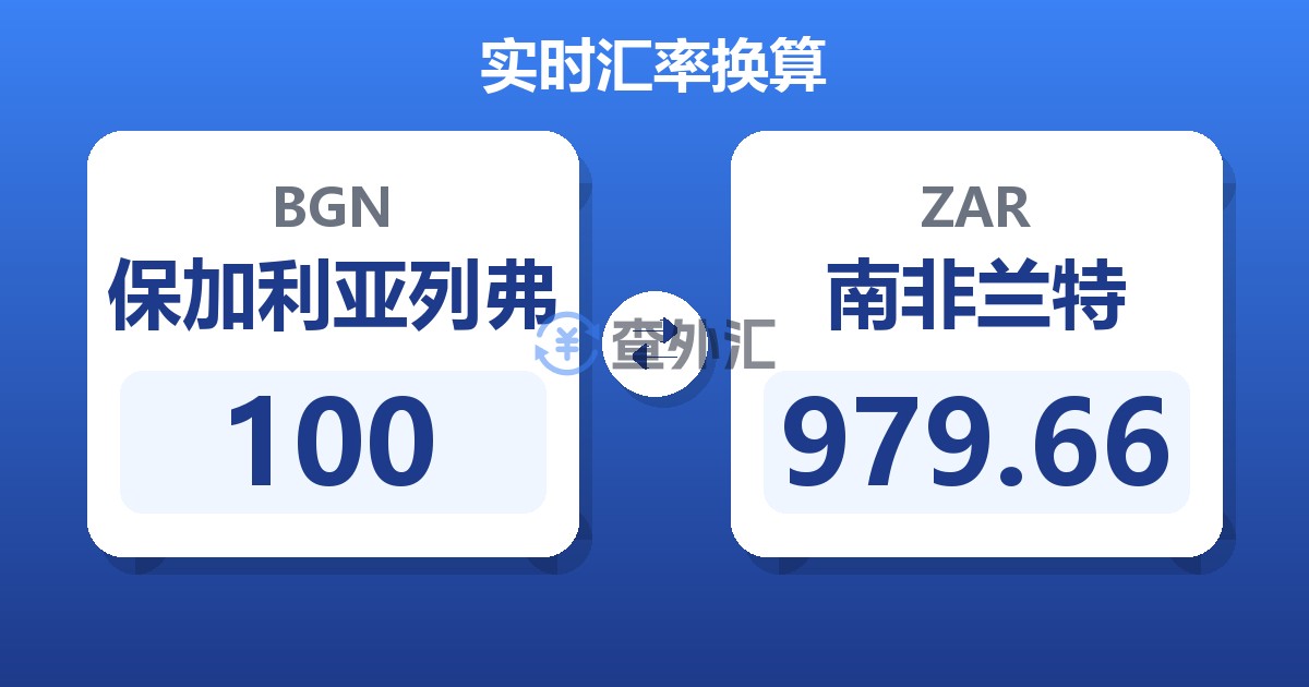 100保加利亚列弗兑南非兰特