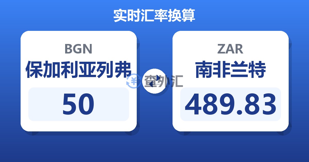 50保加利亚列弗兑南非兰特