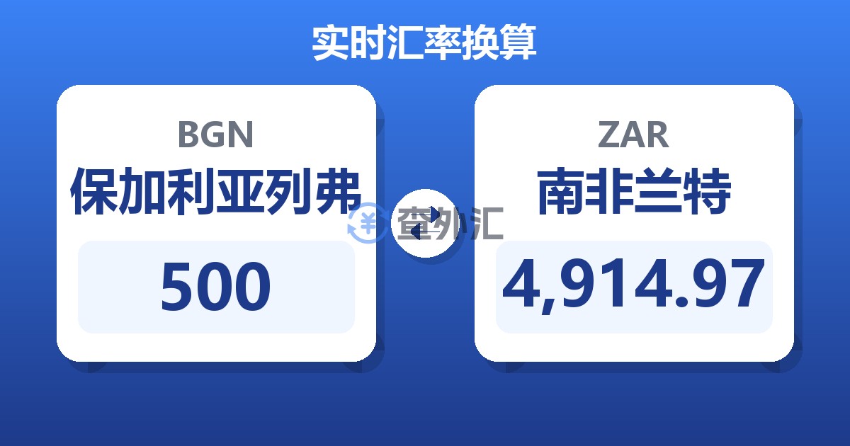 500保加利亚列弗兑南非兰特
