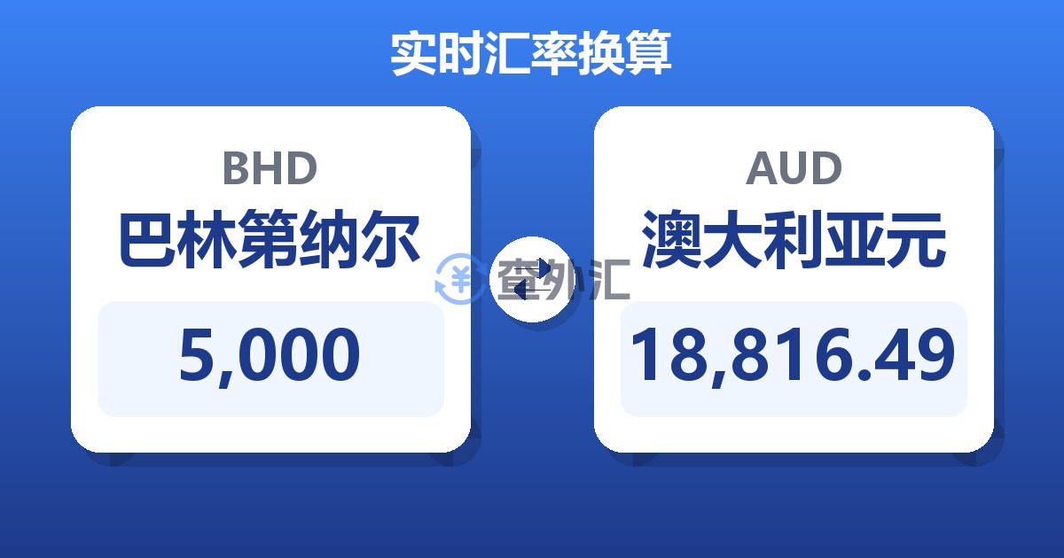 5,000巴林第纳尔兑澳大利亚元