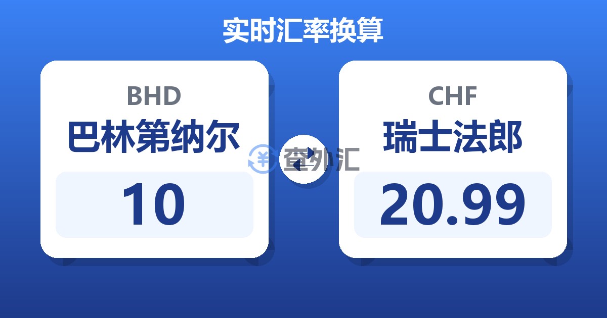 10巴林第纳尔兑瑞士法郎