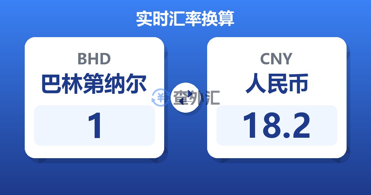 1巴林第纳尔兑人民币