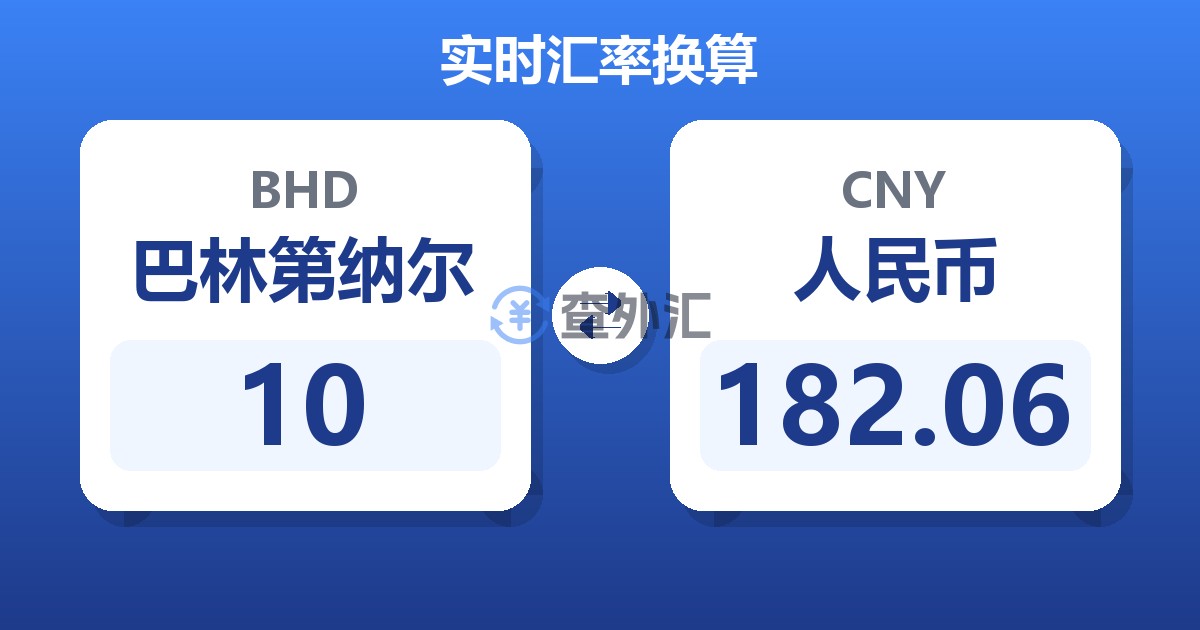 10巴林第纳尔兑人民币