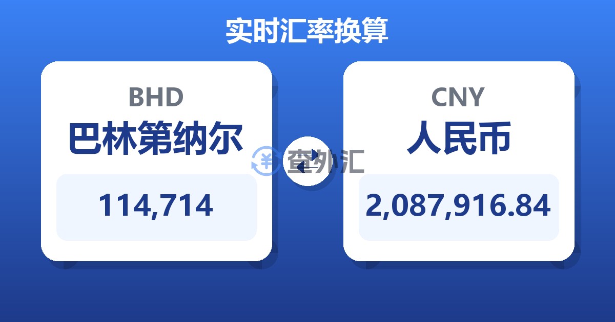 114,714巴林第纳尔兑人民币