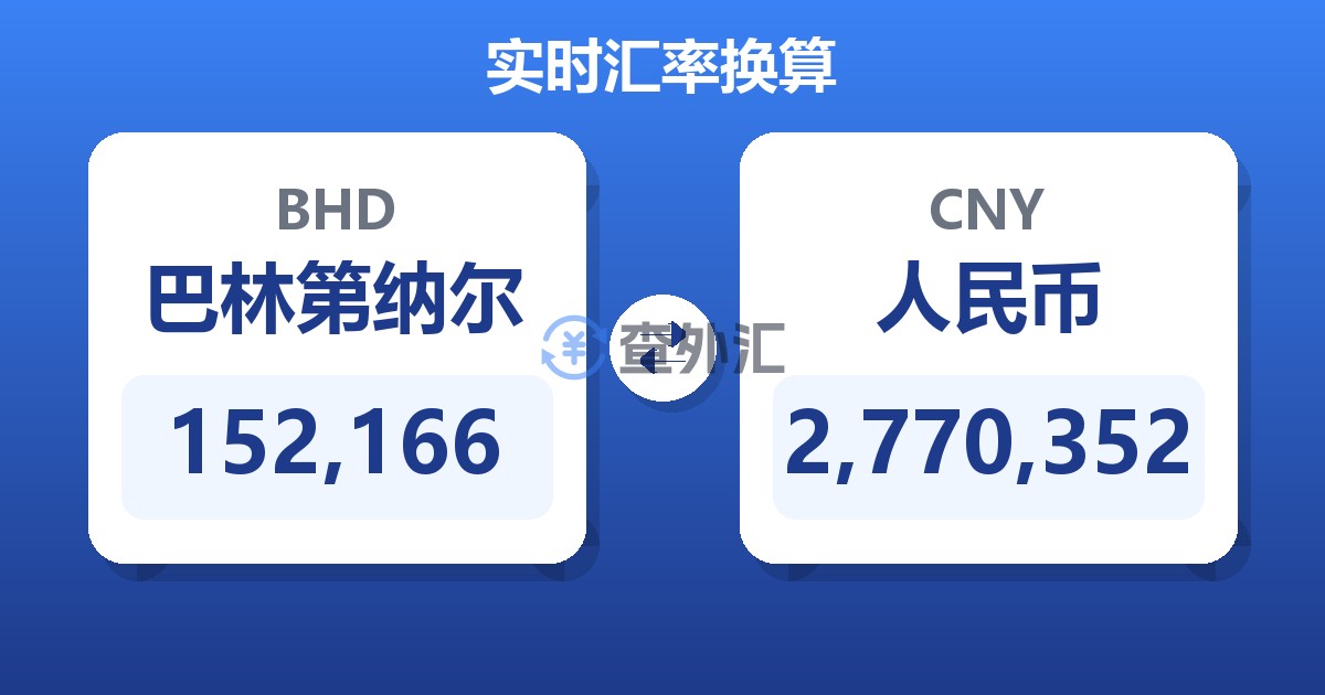 152,166巴林第纳尔兑人民币